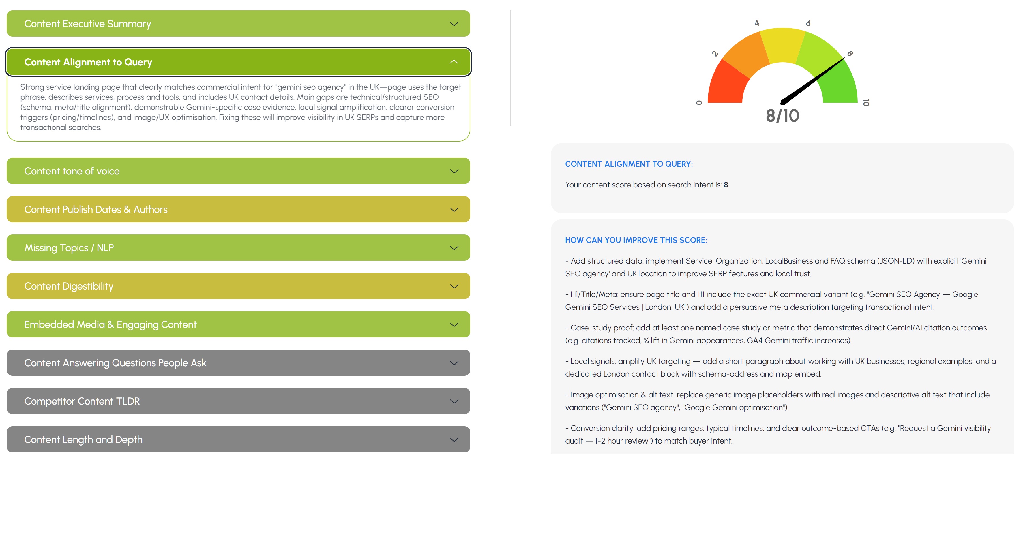 Detailed Content Audit Analysis