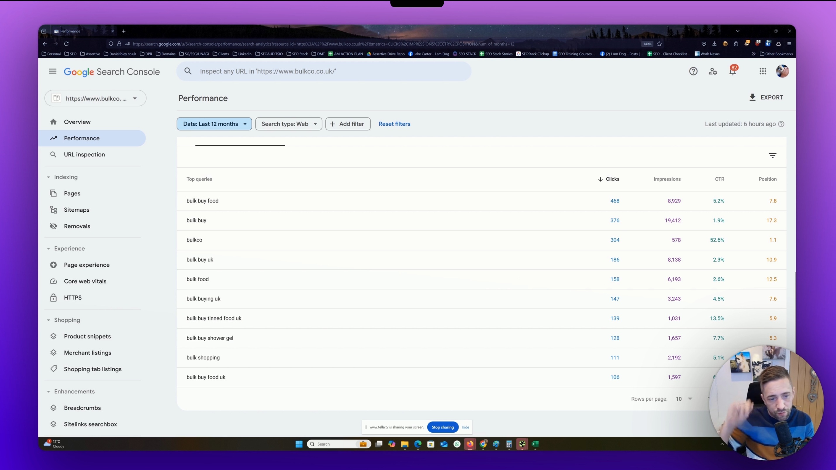 A Guide to Using Google Search Console Performance Tools