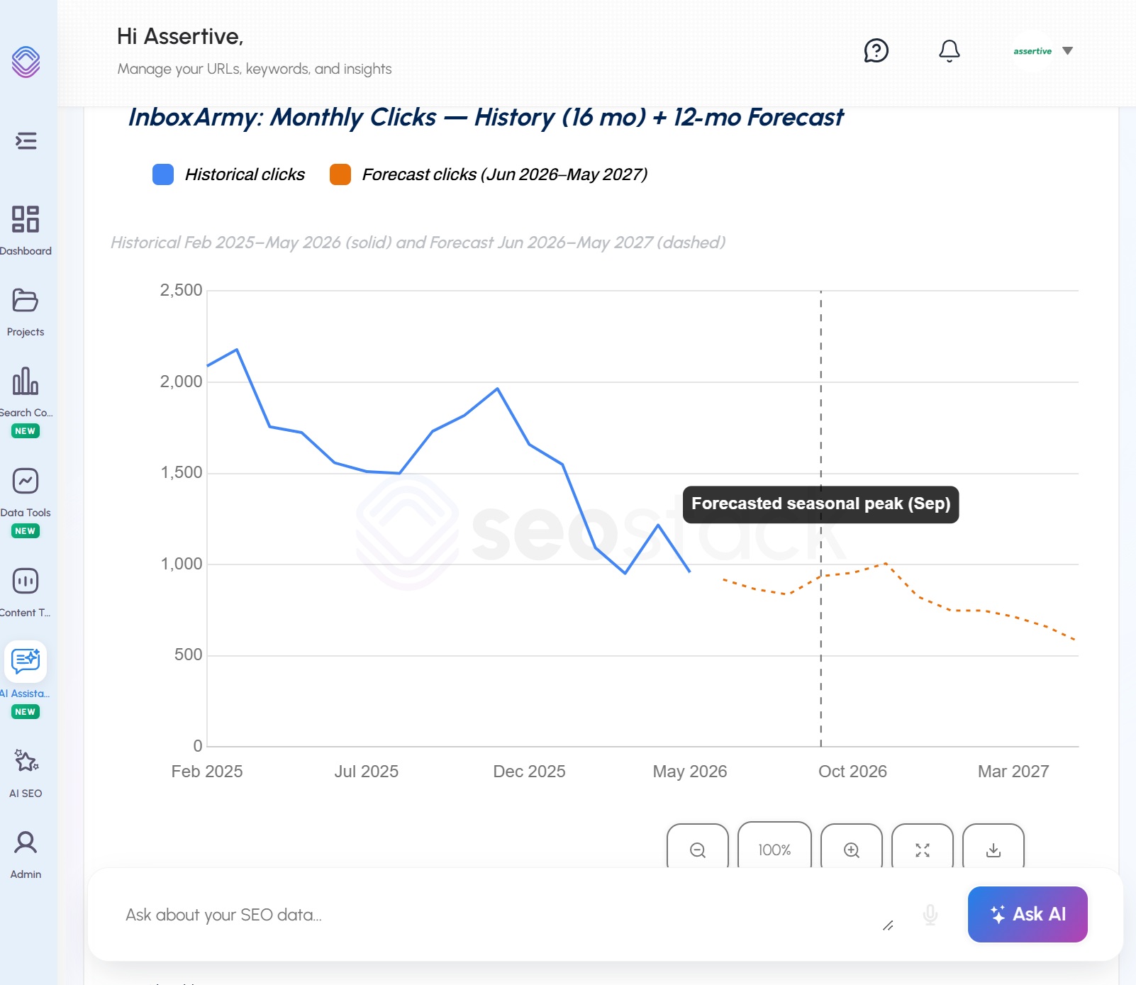 SEO Stack AI Assistant