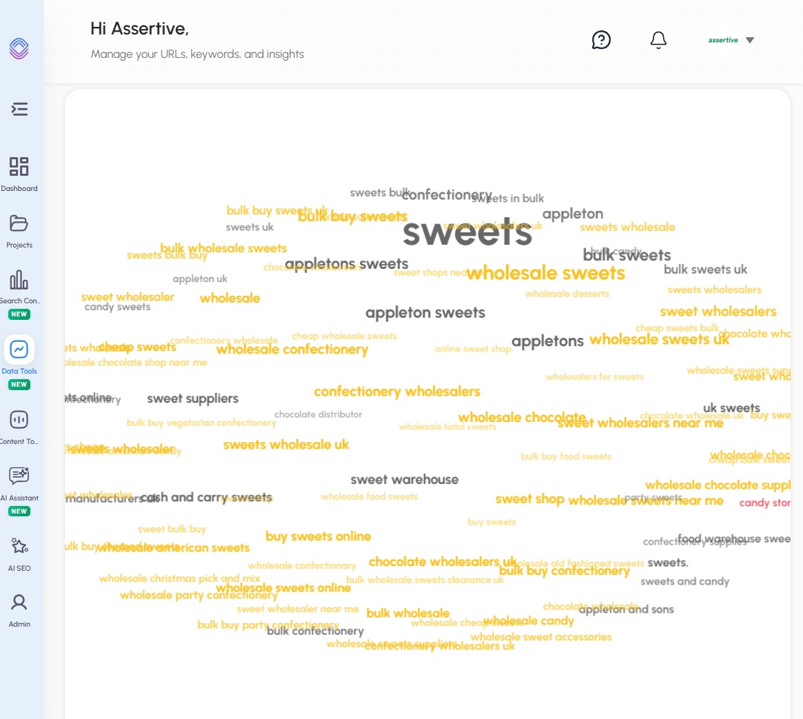 Keyword Clouds