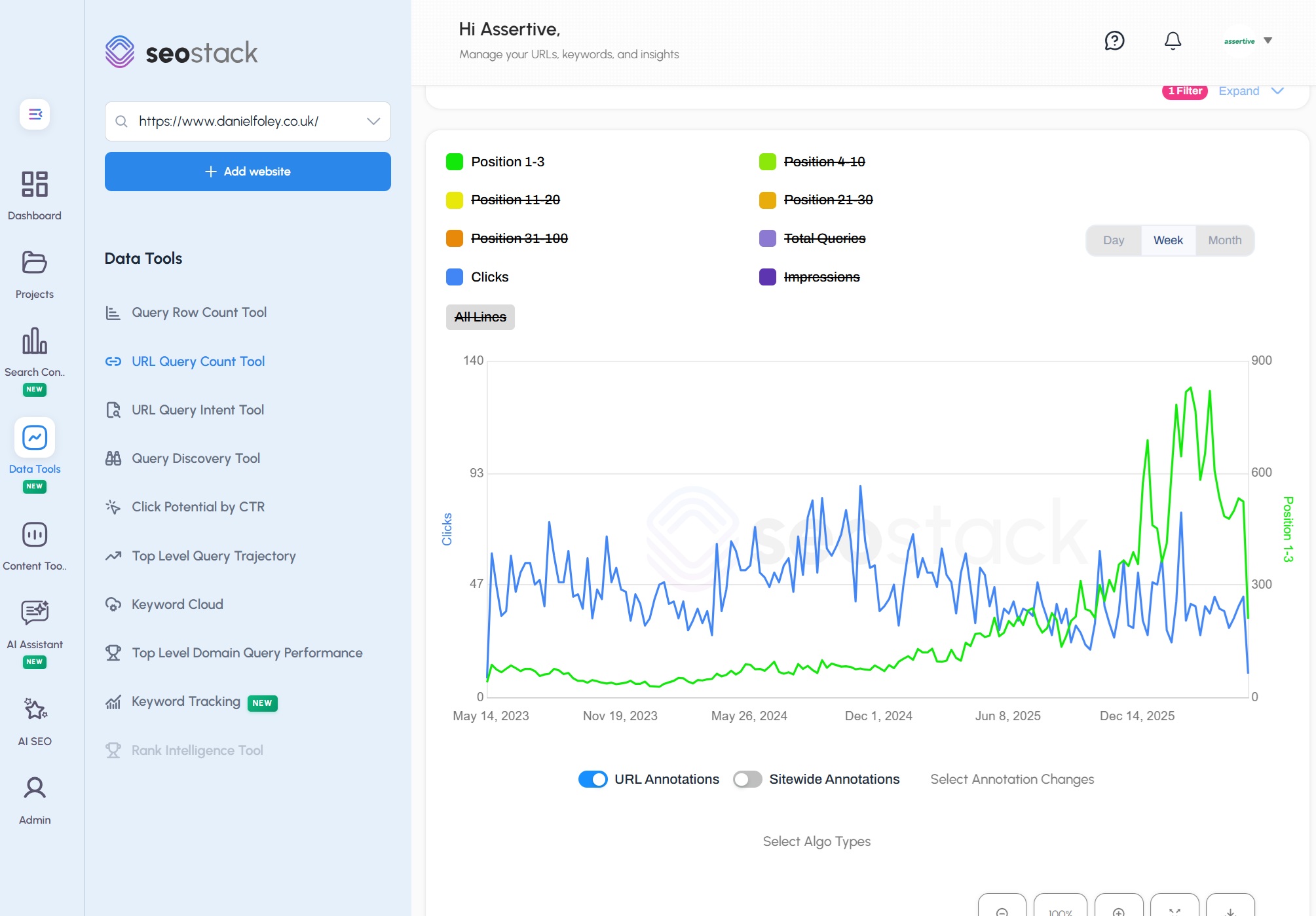 Comprehensive SEO Data Tools