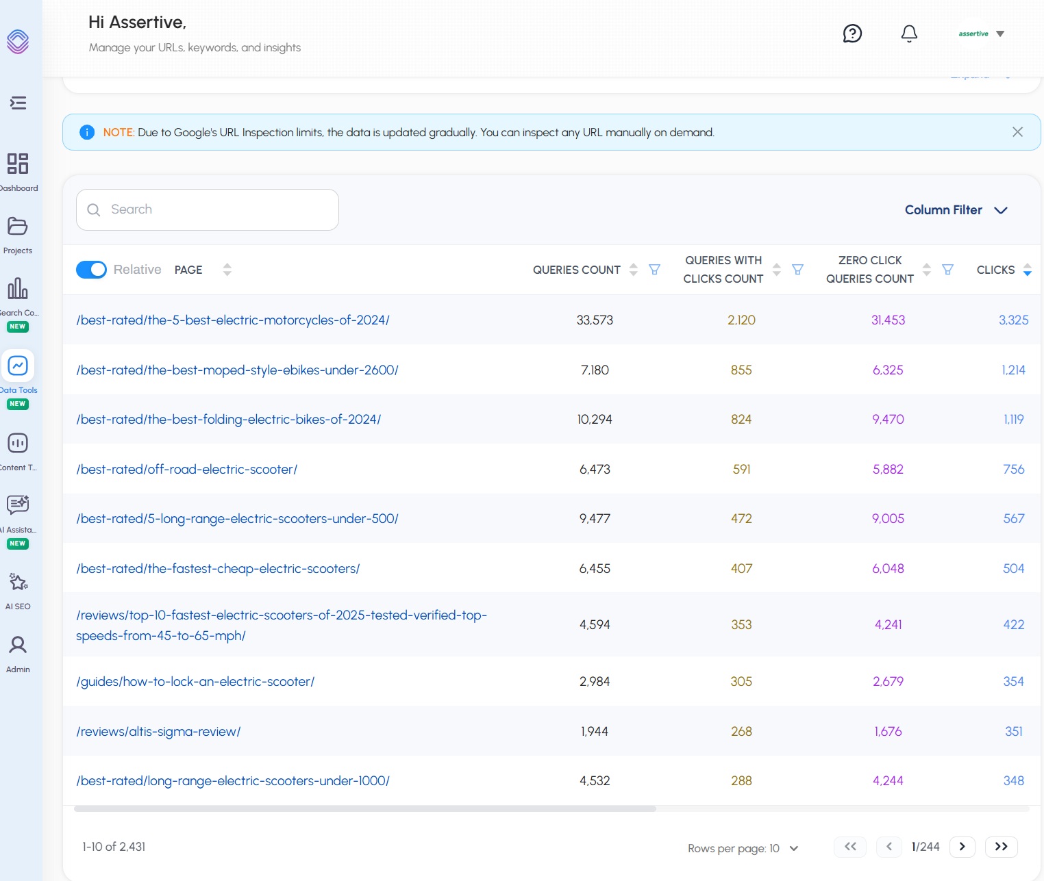 Comprehensive Query Counting Analysis Interface