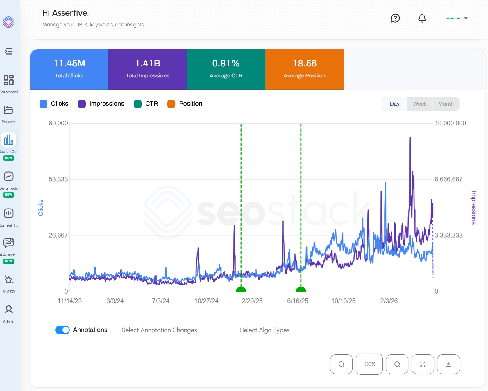 SEO Stack